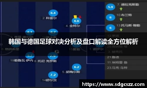 韩国与德国足球对决分析及盘口解读全方位解析